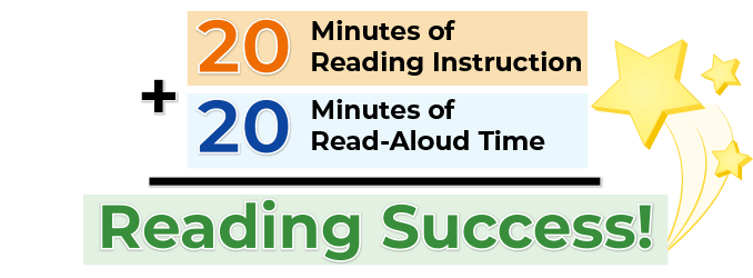 Why Reading is Important for Kids