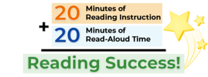 Why Reading is Important for Kids